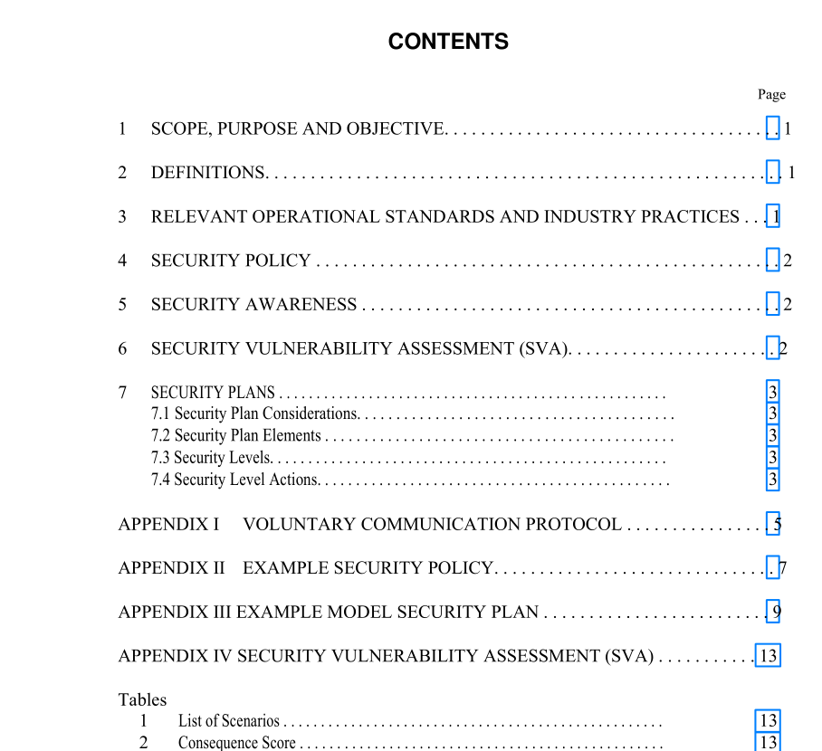 API RP 70I pdf download