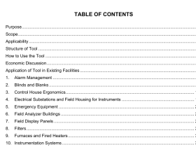 API HUMAN FACTORS pdf download