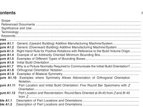 AS ISO ASTM 52921 pdf download