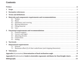 AS 4688.1 pdf download